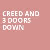 Creed and 3 Doors Down, PPL Center Allentown, Hershey